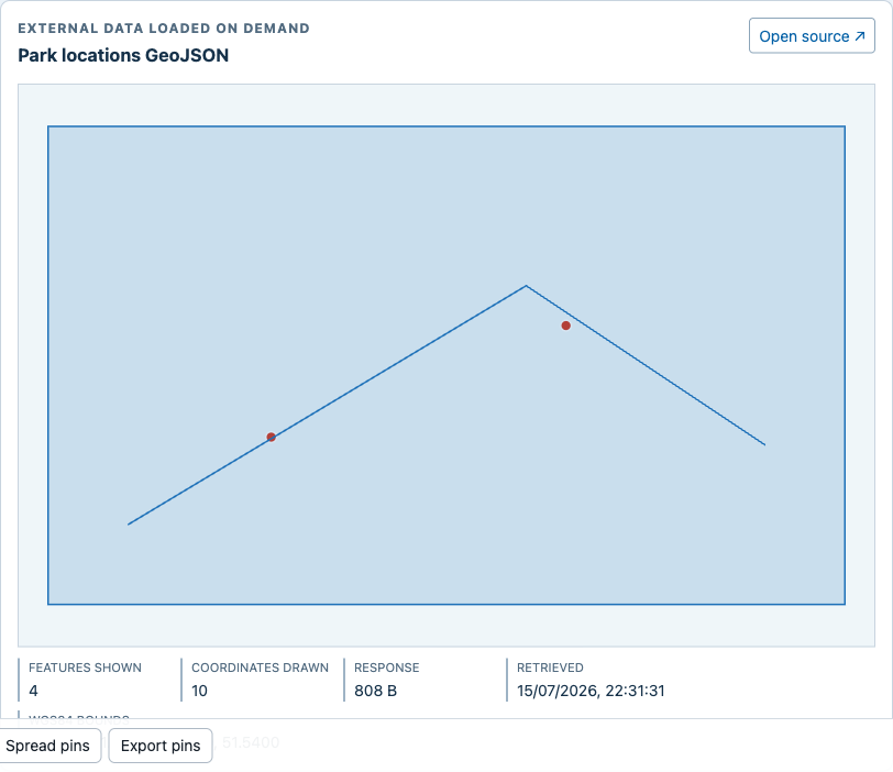 A bounded direct GeoJSON preview with feature, coordinate, response and WGS84 bounds metadata
