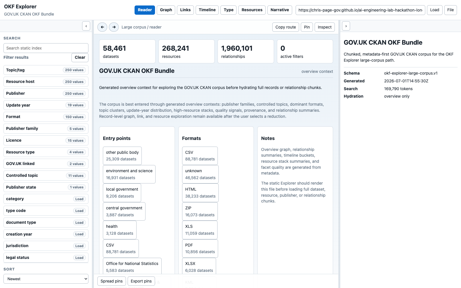 Earlier flat-panel Search, Filter results and Sort controls used for the verified GOV.UK CKAN journey
