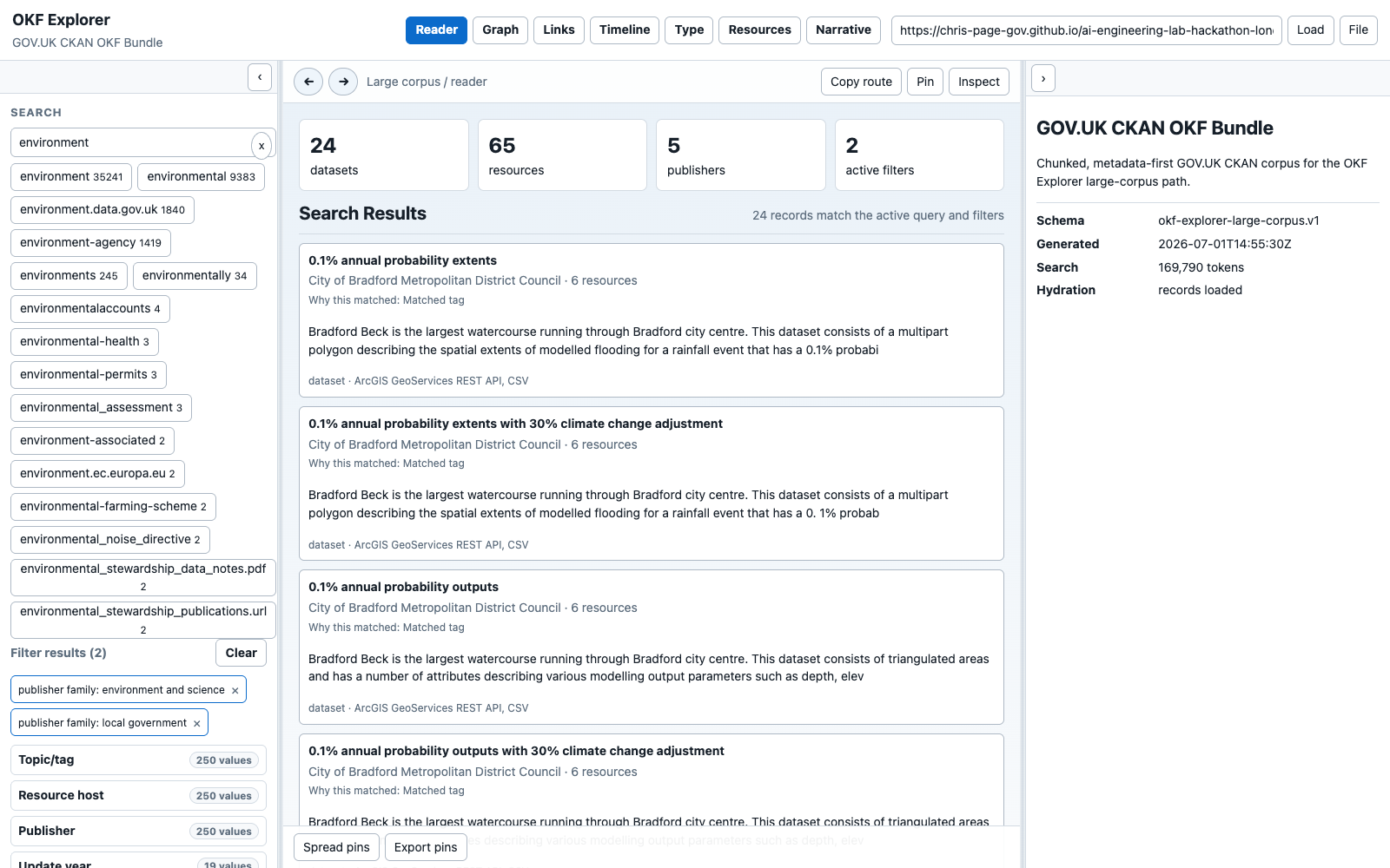 Environment search with two removable publisher-family filters and a reduced 24-record context
